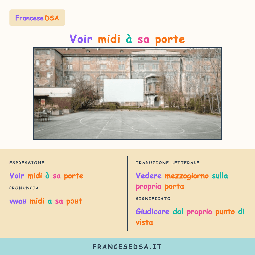 Illustrazione modo di dire francese: Voir midi à sa porte - Giudicare dal proprio punto di vista