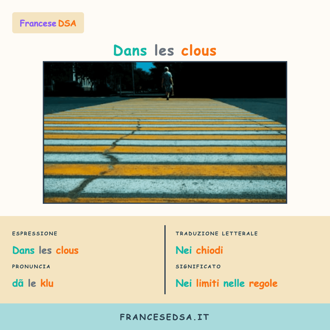 Illustrazione modo di dire francese: Dans les clous - Nei limiti, nelle regole