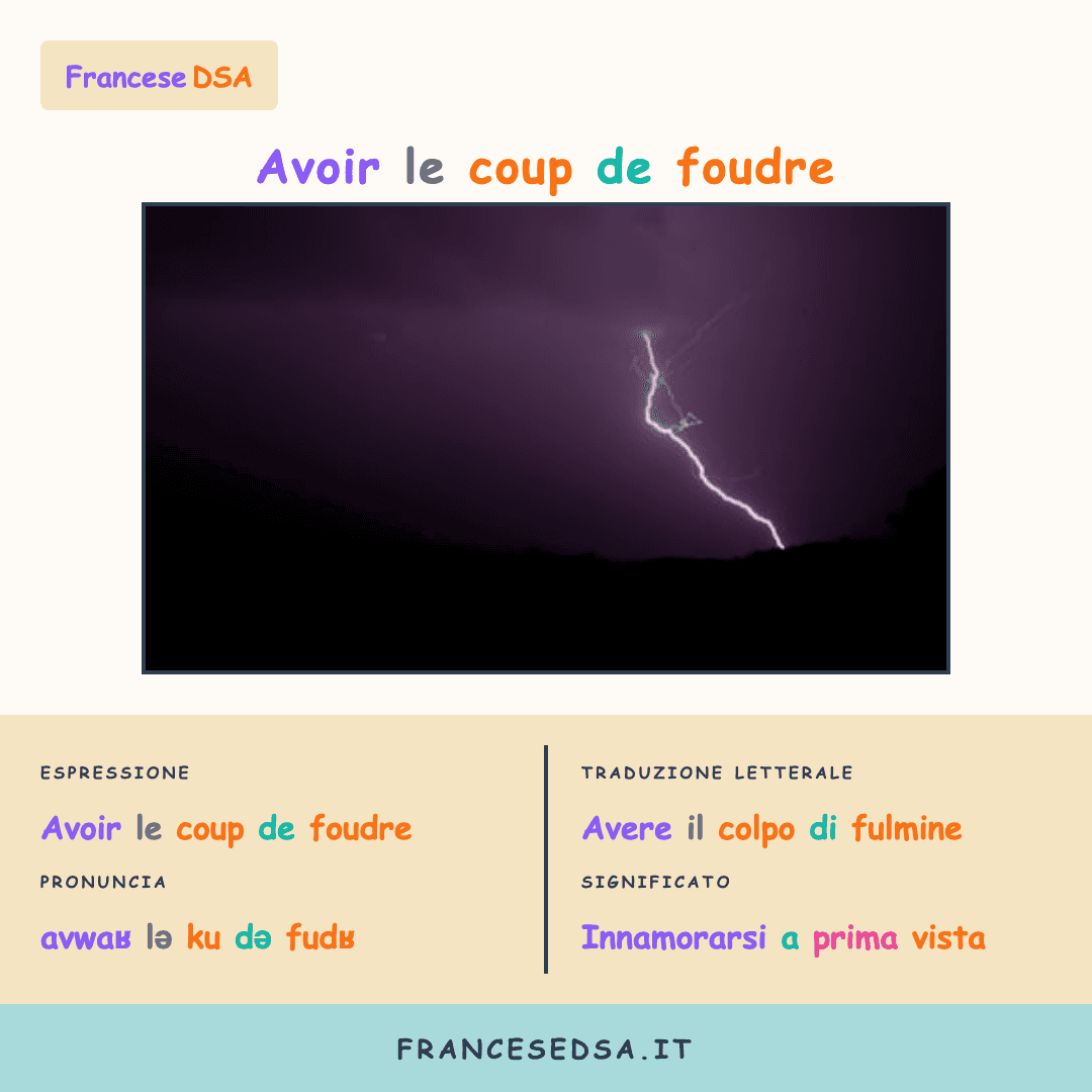 Illustrazione modo di dire francese: Avoir le coup de foudre - Innamorarsi a prima vista