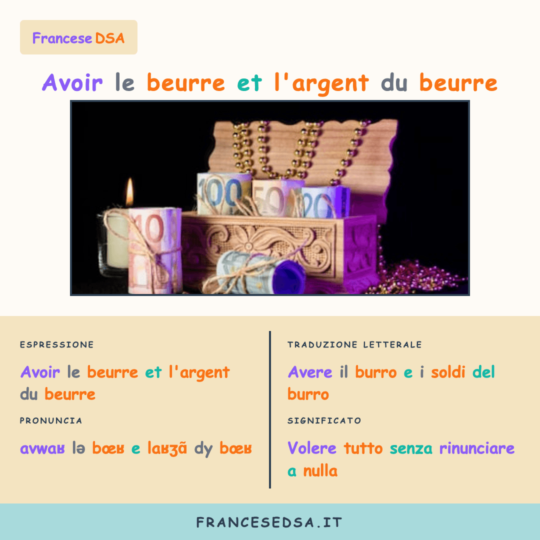 Illustrazione modo di dire francese: Avoir le beurre et l'argent du beurre - Volere tutto senza rinunciare a nulla