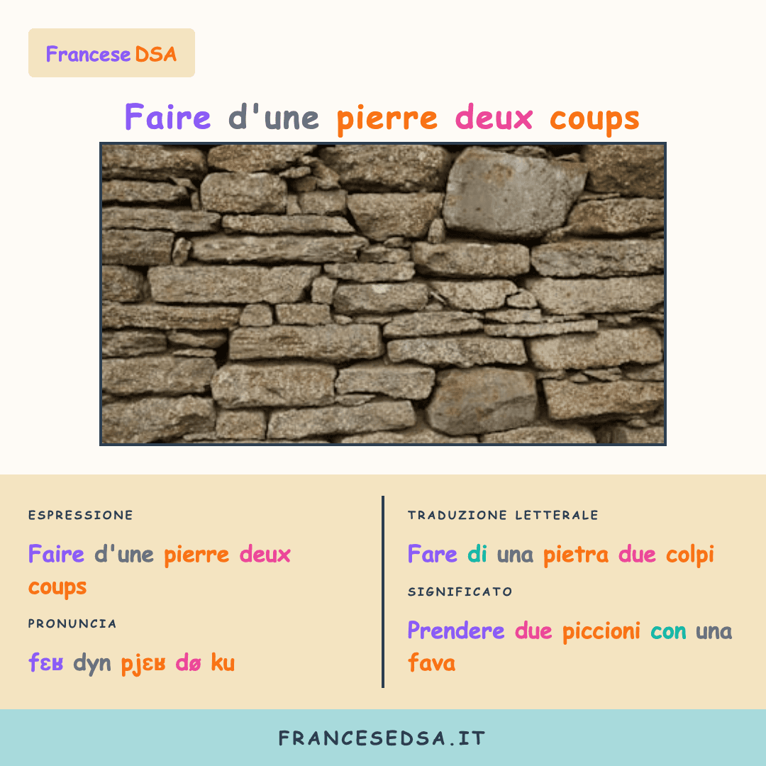 Illustrazione modo di dire francese: Faire d'une pierre deux coups - Prendere due piccioni con una fava