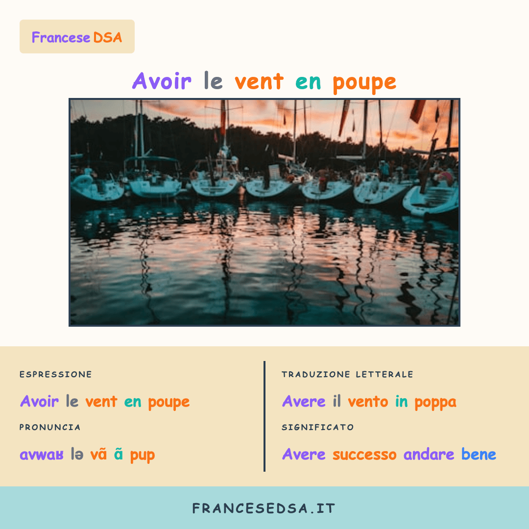 Illustrazione modo di dire francese: Avoir le vent en poupe - Avere successo, andare bene