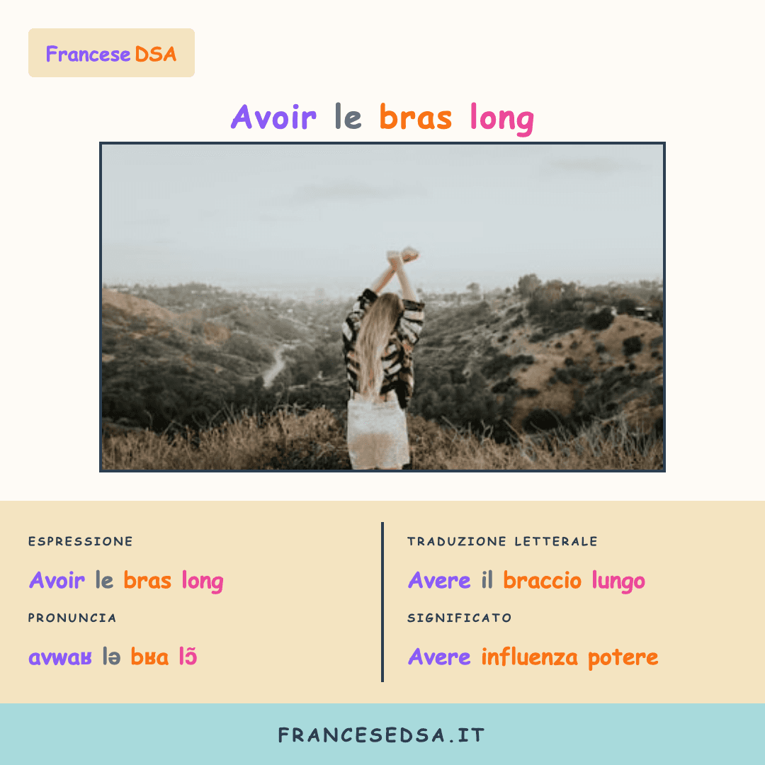 Illustrazione modo di dire francese: Avoir le bras long - Avere influenza, potere