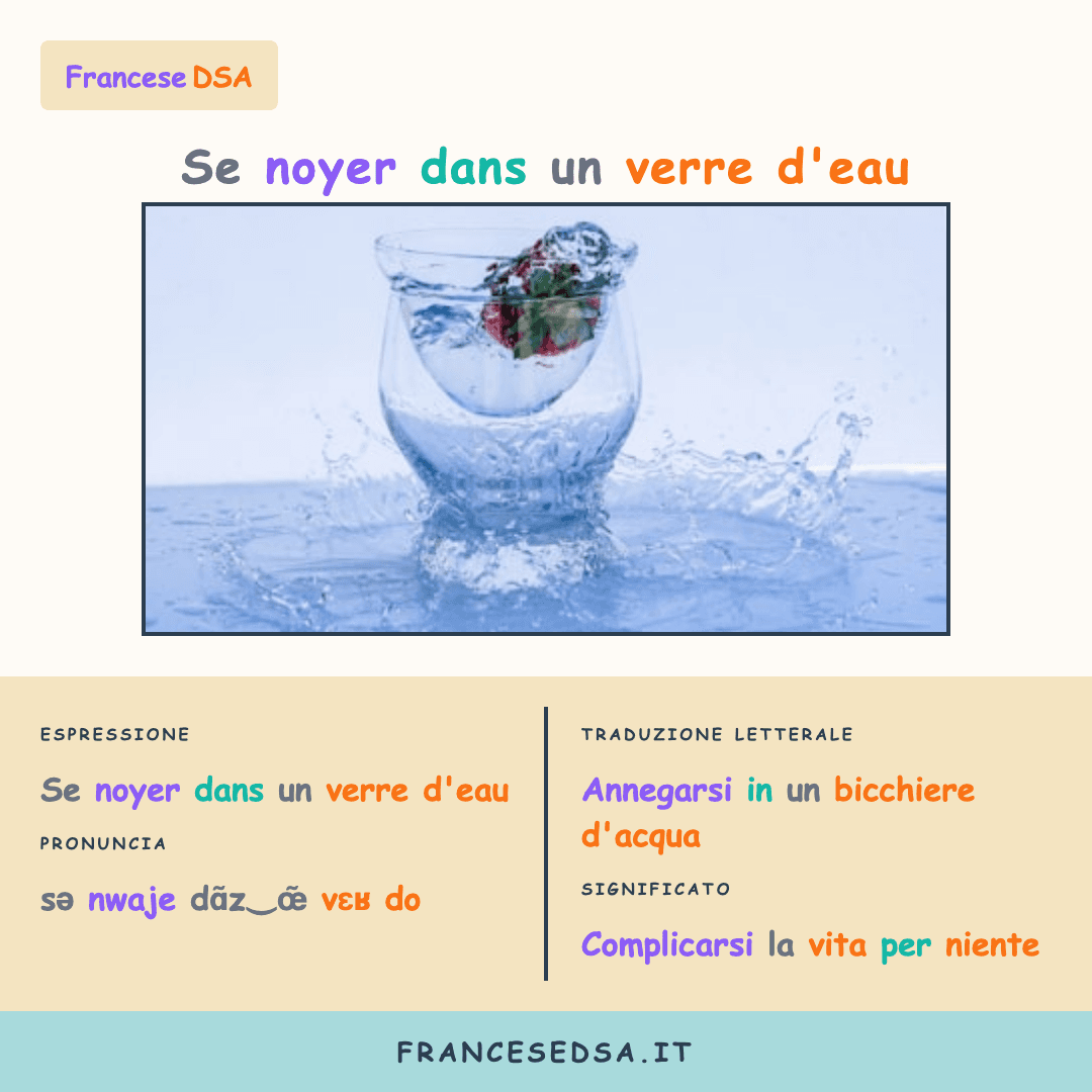 Illustrazione modo di dire francese: Se noyer dans un verre d'eau - Complicarsi la vita per niente