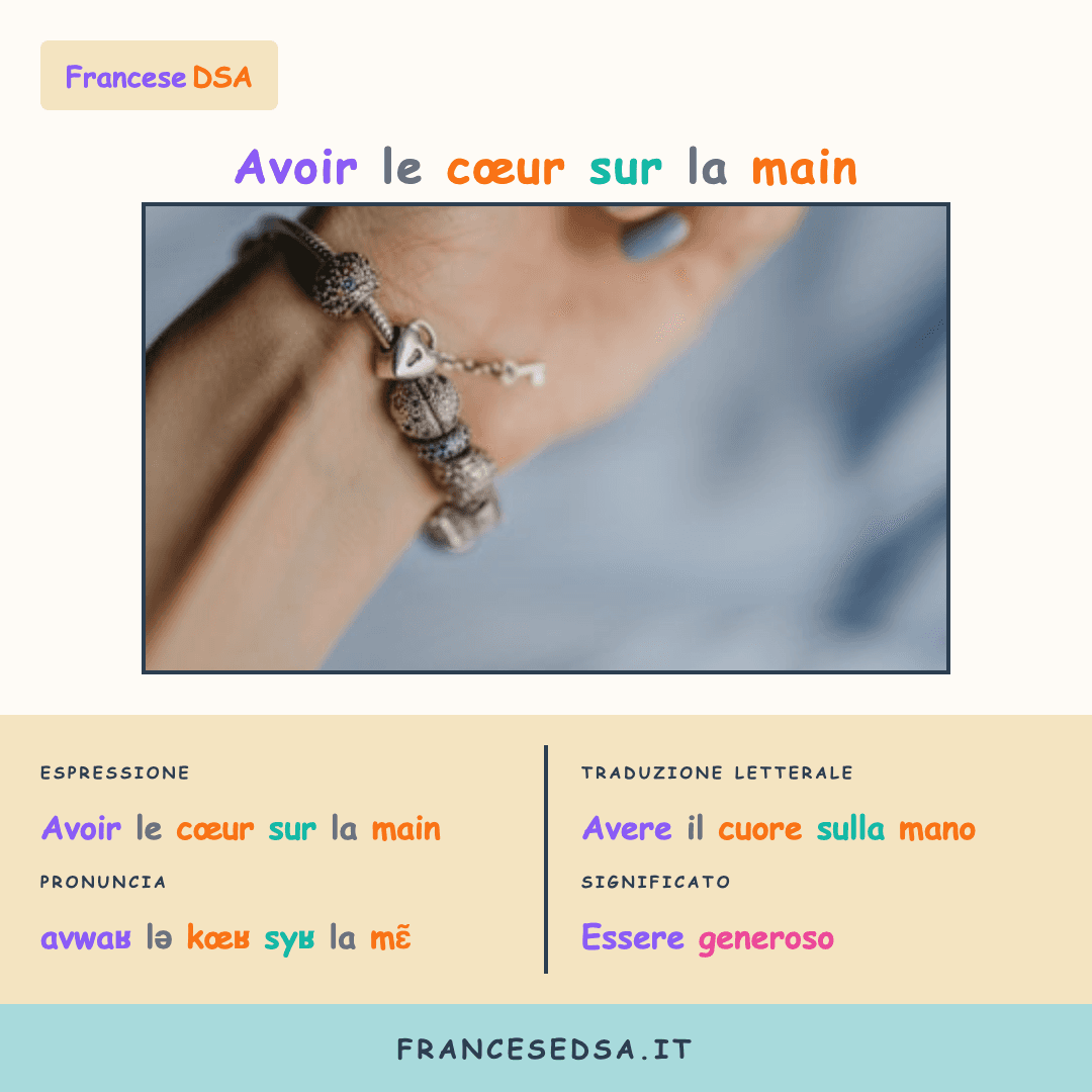 Illustrazione modo di dire francese: Avoir le cœur sur la main - Essere generoso