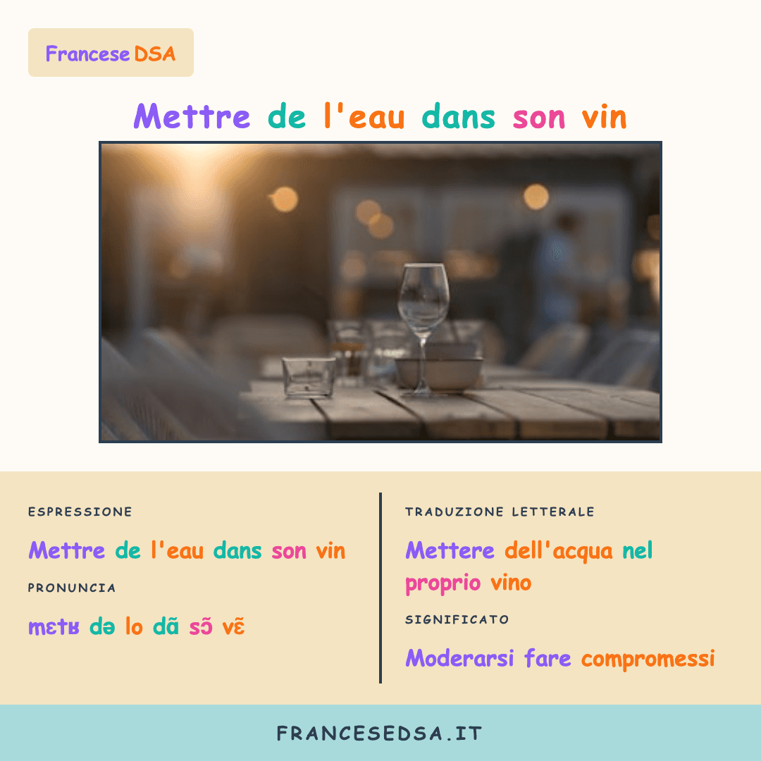 Illustrazione modo di dire francese: Mettre de l'eau dans son vin - Moderarsi, fare compromessi