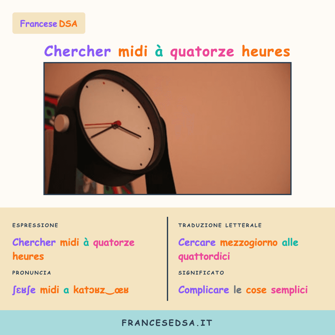 Illustrazione modo di dire francese: Chercher midi à quatorze heures - Complicare le cose semplici