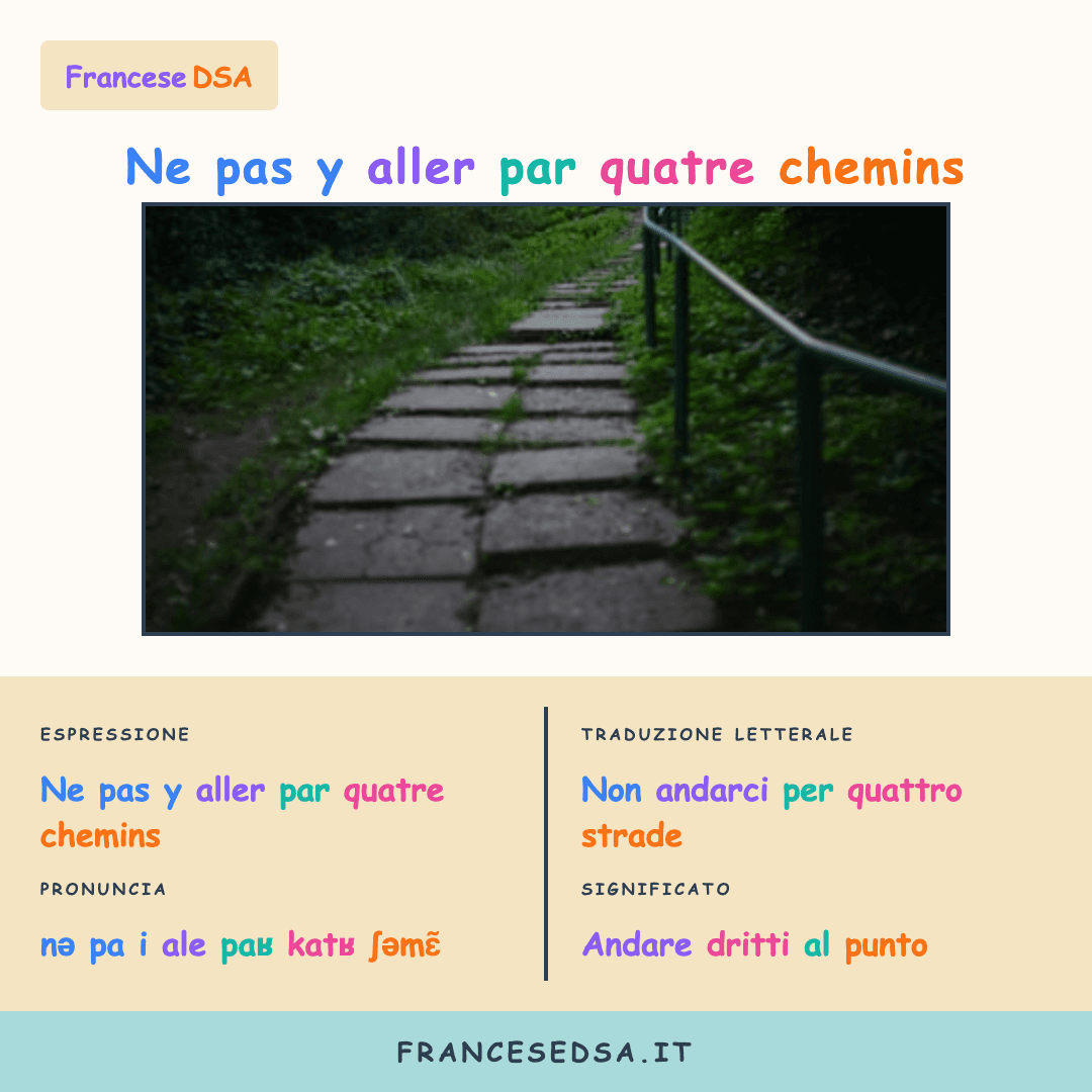 Illustrazione modo di dire francese: Ne pas y aller par quatre chemins - Andare dritti al punto