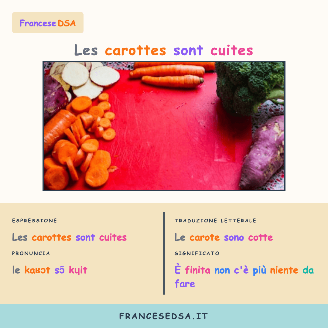Illustrazione modo di dire francese: Les carottes sont cuites - È finita, non c'è più niente da fare